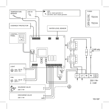 Harvia SWA20U1XA Wiring Diagram | Manualzz