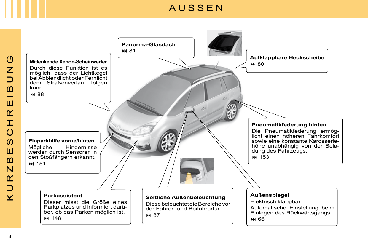 С4 пикассо схема. Инструкция по эксплуатации Ситроен c4 Пикассо. C4 Picasso руководство по эксплуатации. Citroen c4 Picasso руководство по эксплуатации pdf. Руководство по эксплуатации Ситроен с4 Пикассо 2009.