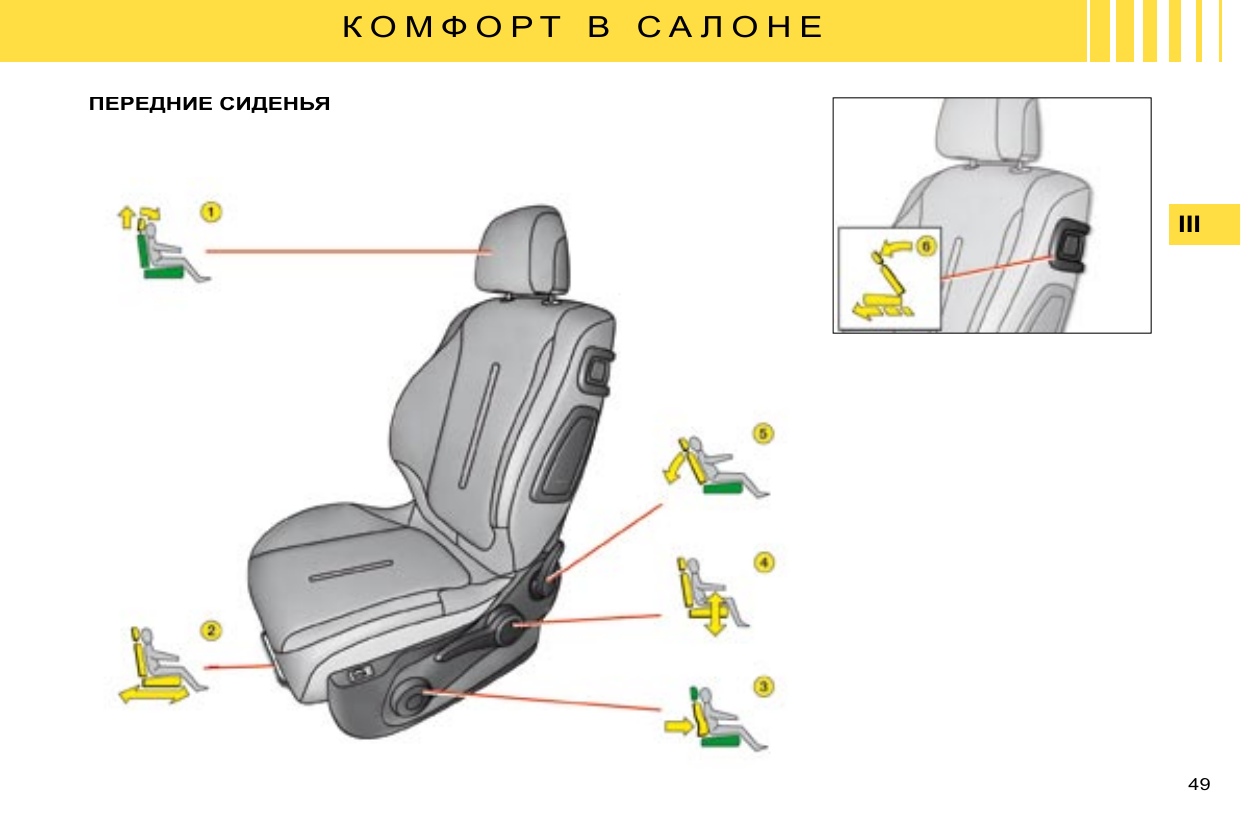 CITROEN C4 01/06/2008 - 31/10/2008 Инструкция по применению | Manualzz