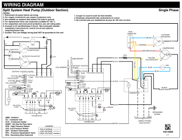 Intertherm GSH3ME Wiring Diagram | Manualzz