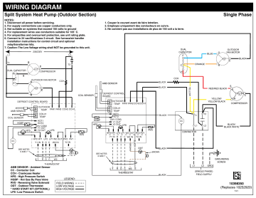 Intertherm GSH3ME Wiring Diagram | Manualzz
