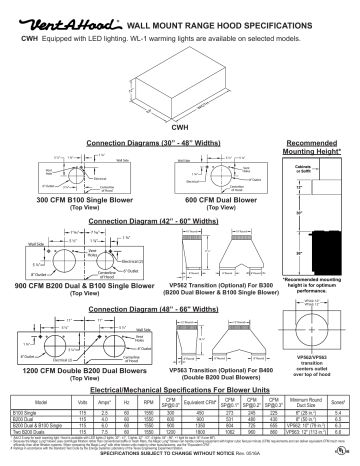 Vent-A-Hood CWH Specifications | Manualzz