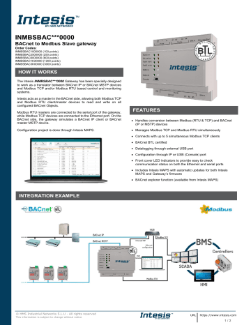 Intesis INMBSBAC1000000 BACnet IP & MS/TP Client to Modbus TCP & RTU ...