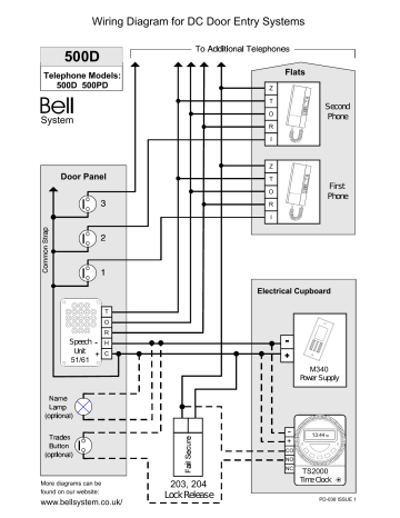 Bell System 500D Wiring Diagram | Manualzz