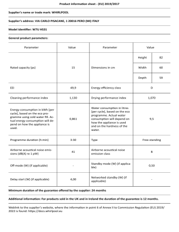 WHIRLPOOL W7U HS31 Dishwasher Product Information Sheet | Manualzz