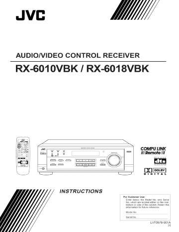 JVC RX-6018VBK Receiver Owner's Manual | Manualzz