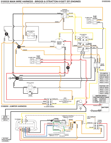 Ferris 5901872 ISX™ 3300 Zero Turn Mowers Wiring Diagram | Manualzz