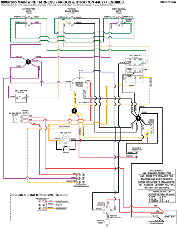 Ferris 5902053 500S Zero Turn Mower Wiring Diagram | Manualzz