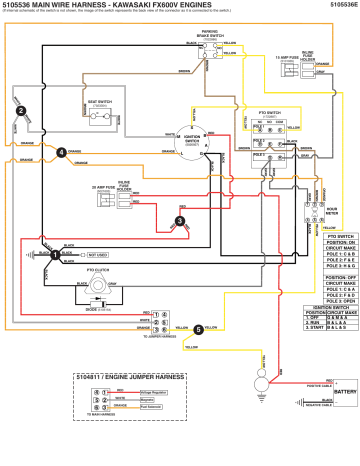 Ferris 5901895 F60 Zero Turn Mower Wiring Diagram | Manualzz