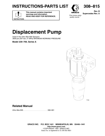 Graco 308815B Displacement Pump Owner's Manual | Manualzz