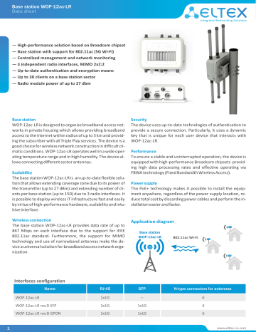 Eltex WOP-12ac-LR base station Data sheet | Manualzz