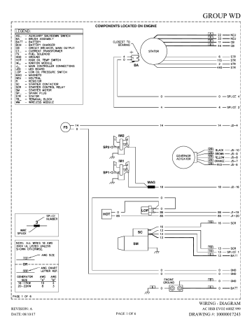 Generac G0072260 Wiring Diagram | Manualzz