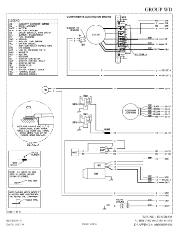 Generac G0072090 Wiring Diagram | Manualzz