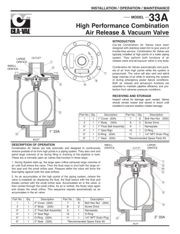 Cla-Val 33A High-Performance Air Release & Vacuum Breaker Valve Quick ...