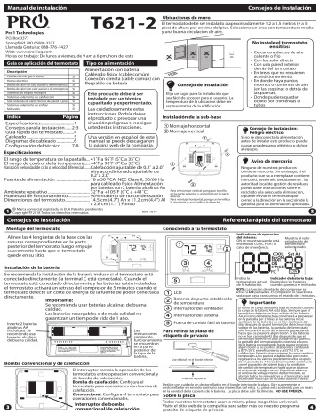 PRO1 T621-2 Installation manual | Manualzz