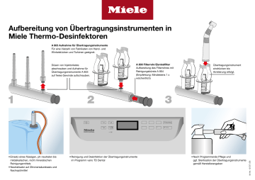 Miele Silikon-Adapter ADS2 (20mm) – Für Thermodesinfektor O177 / O177/1, AUF1 & AUF2 Miele Silikon-Adapter ADS2 (20mm) – Für Thermodesinfektor O177 / O177/1, AUF1 & AUF2
