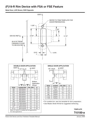 Falcon (F)19-R Rim Device Template | Manualzz