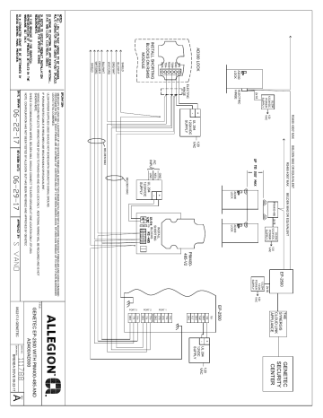 Schlage Genetec AD400 EP2500 RS485 Wiring Diagram | Manualzz