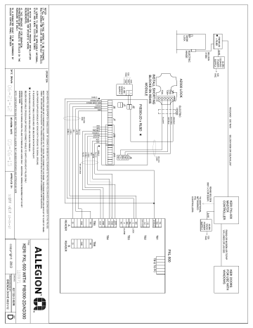 Schlage AD-300 Keri Systems PXL-500 Wieg Wiring Diagram | Manualzz