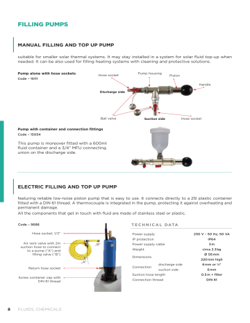 Regulus Manual Filling Pump Product sheet | Manualzz