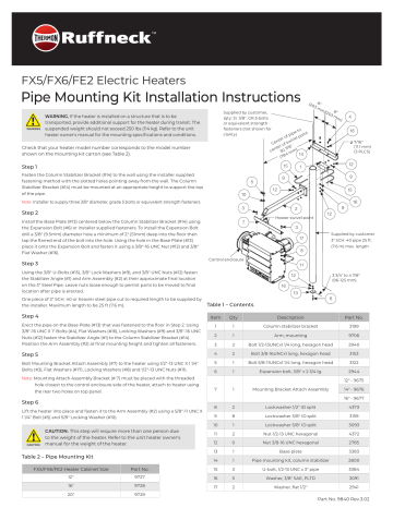 Thermon Pipe Mounting Kit Installation Instructions | Manualzz