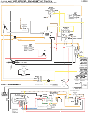 Ferris 5902022 ISX™ 800 Zero Turn Mower Wiring Diagram | Manualzz