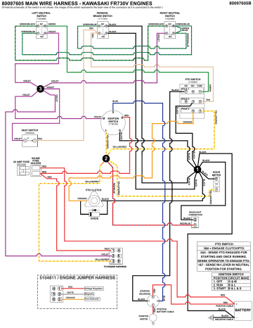 Ferris 5902056 500S Zero Turn Mower Wiring Diagram | Manualzz