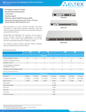 Eltex MES2348B Ethernet Access Switch Data sheet | Manualzz