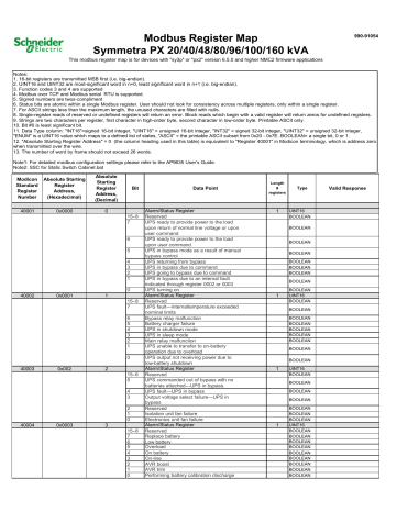 Schneider Electric UPS Network Management Card - Modbus Register Map ...