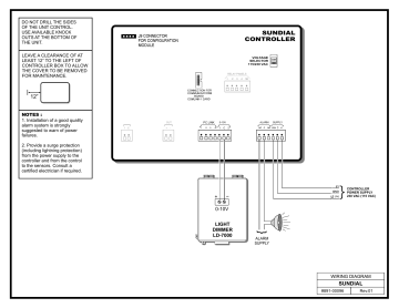 Cumberland SUNDIAL Wiring Diagram | Manualzz
