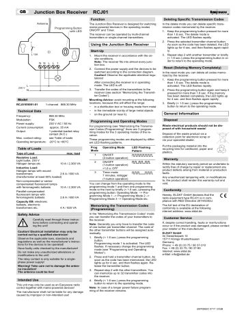 ELDAT RCJ01 Flush-mounted receiver Operating Manual | Manualzz