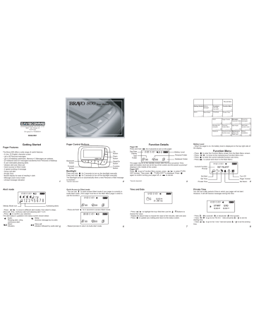 Daviscomms Bravo 800 User Manual | Manualzz