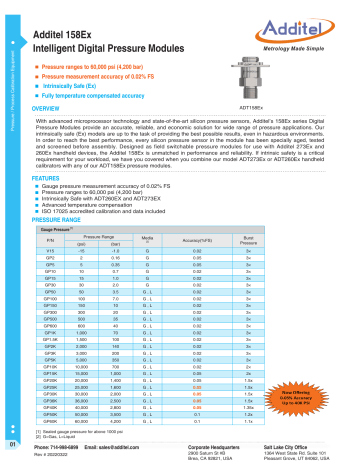 Additel 158 Intelligent Digital Pressure Module Datasheet | Manualzz