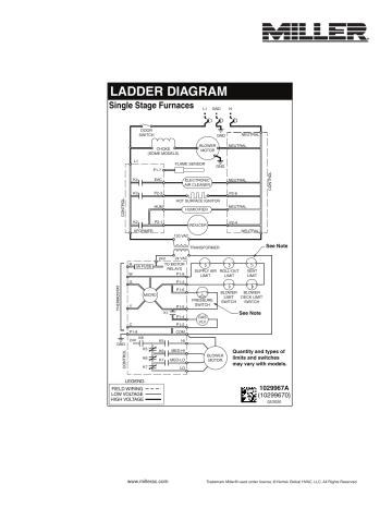 Miller MG2R Wiring Diagram | Manualzz