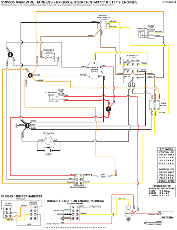 Ferris 5902035 ISX™ 3300 Zero Turn Mowers Wiring Diagram | Manualzz