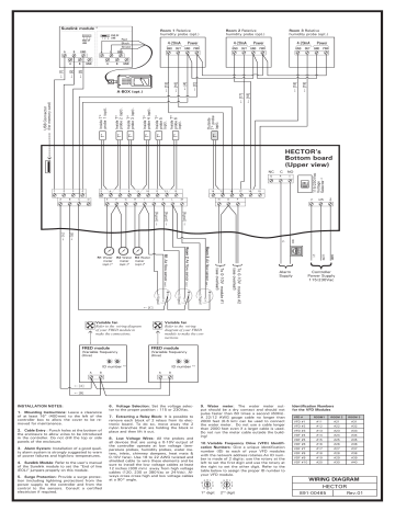 Cumberland HECTOR Wiring Diagram | Manualzz