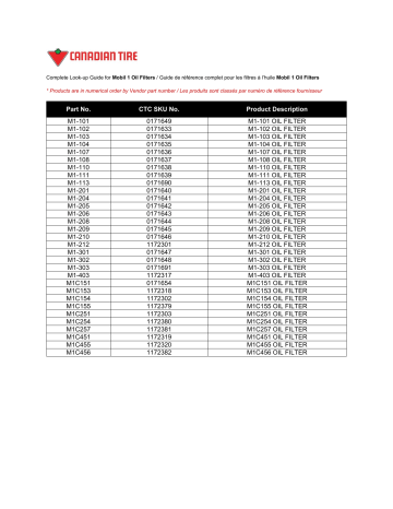 Mobil 1 M1-102 Extended Performance Oil Filter Owner Manual | Manualzz