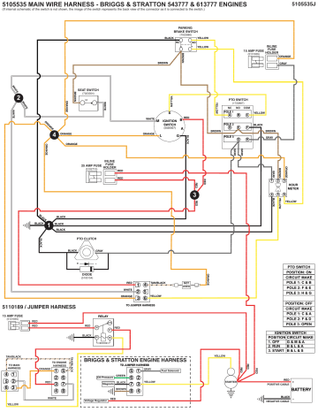 Ferris 5902035 ISX™ 3300 Zero Turn Mowers Wiring Diagram | Manualzz