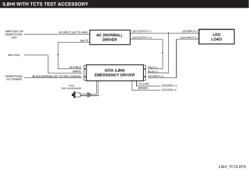 Iota Ilbhi Cp10 He Sd Emergency Led Driver Wiring Diagram 