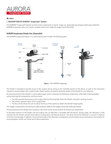 Integra AURORA® SURGISCOPE® SYSTEM 15 mm Instructions for use | Manualzz