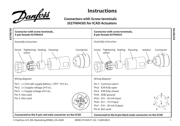 Danfoss Actuators Connectors Installation Guide | Manualzz