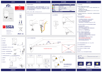 Kipp & Zonen RT1 Smart Rooftop Monitoring System 取扱説明書 | Manualzz