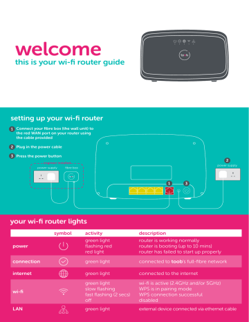 toob Wifi Router User Guide | Manualzz