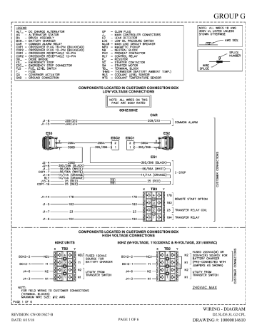 Generac RD05033GDAL Wiring Diagram | Manualzz