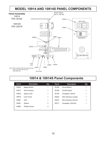 Hougen 10914 Operator's Manual | Manualzz