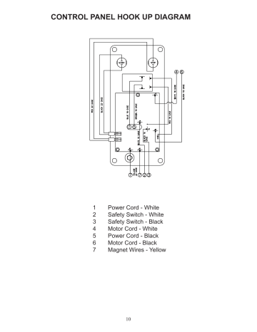 Hougen HMD904 Operator's Manual | Manualzz