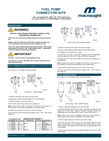 Macnaught DV-01 FITTINGS KIT FOR GT-01 Instruction manual | Manualzz