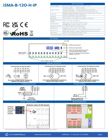 ISMA CONTROLLI ISMA-B-12O-H-IP Installation Instruction | Manualzz