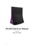 Packet One DX-825 User Manual