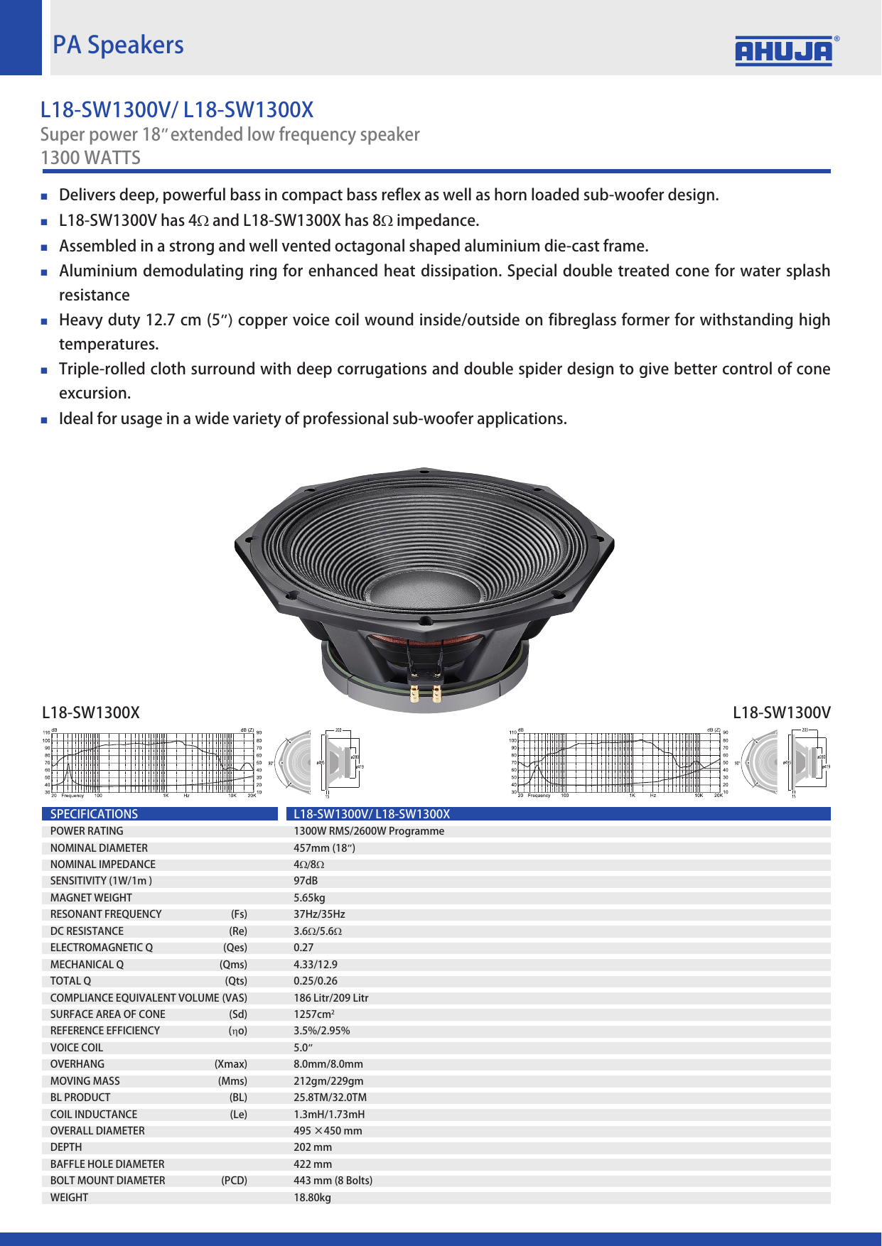 Ahuja l18 hot sale sw1300x price